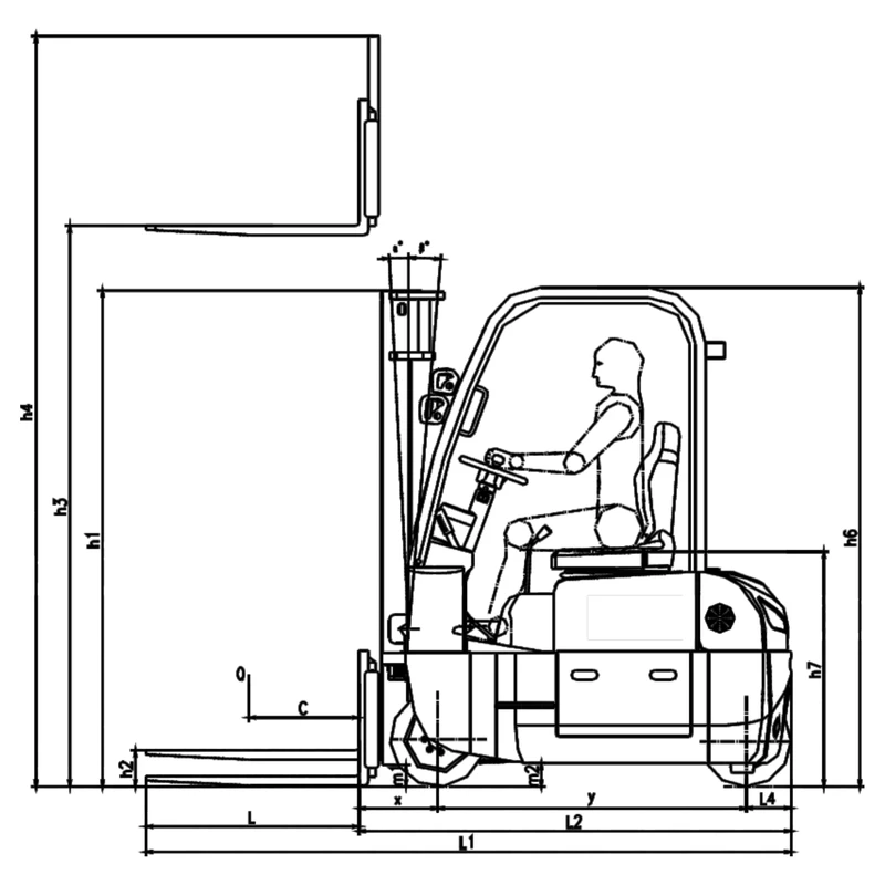 ECV16CD/ECV20CD-haarukkatrukki, kantavuus 1600–2000 kg