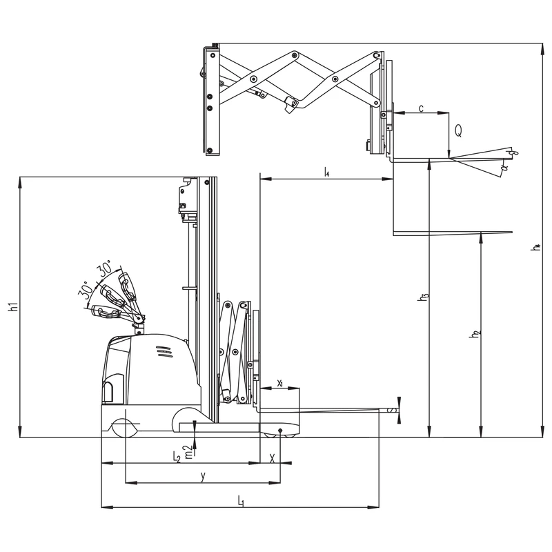EVV15DDS/EVV20DDS-työntömastotrukki, nostokorkeus 2000–6000 mm