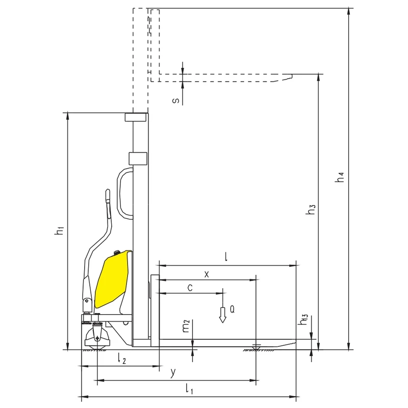 PEVV10/PEVV15-pinoamisvaunu, nostokorkeus 1600–3500 mm