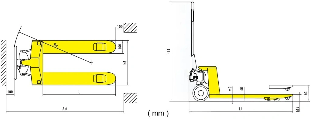 Käsikäyttöisen haarukkavaunun RPV2500CT/RPV3000CT mittakuva