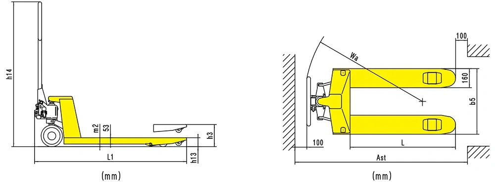 RPV2500PT/RPV3000PT-käsikäyttöisen haarukkavaunun mittapiirros